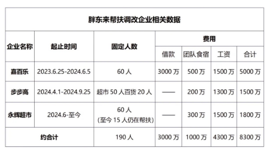 游戏专题 第250页