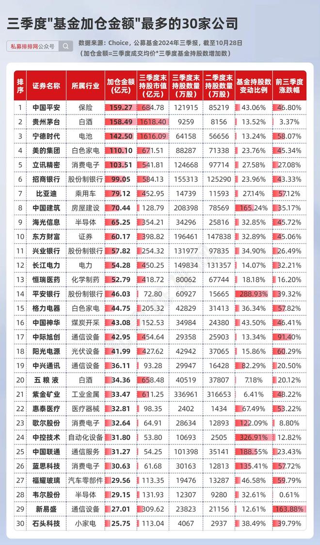 游戏专题 第248页