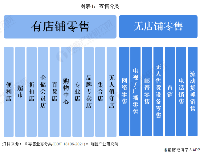 第1451页