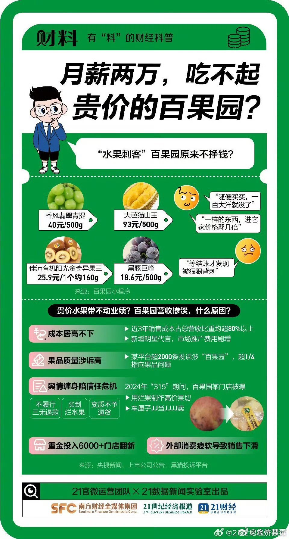 游戏专题 第240页