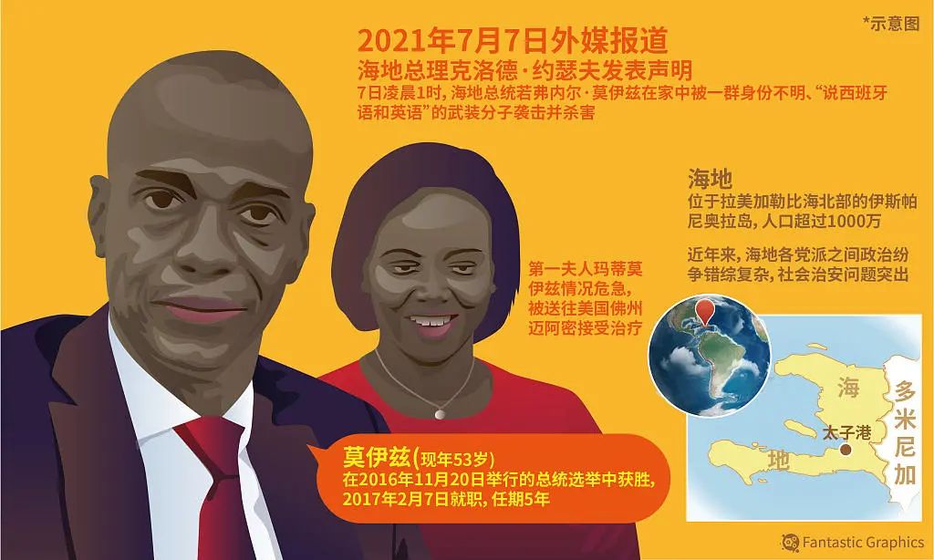 港澳新闻 第232页
